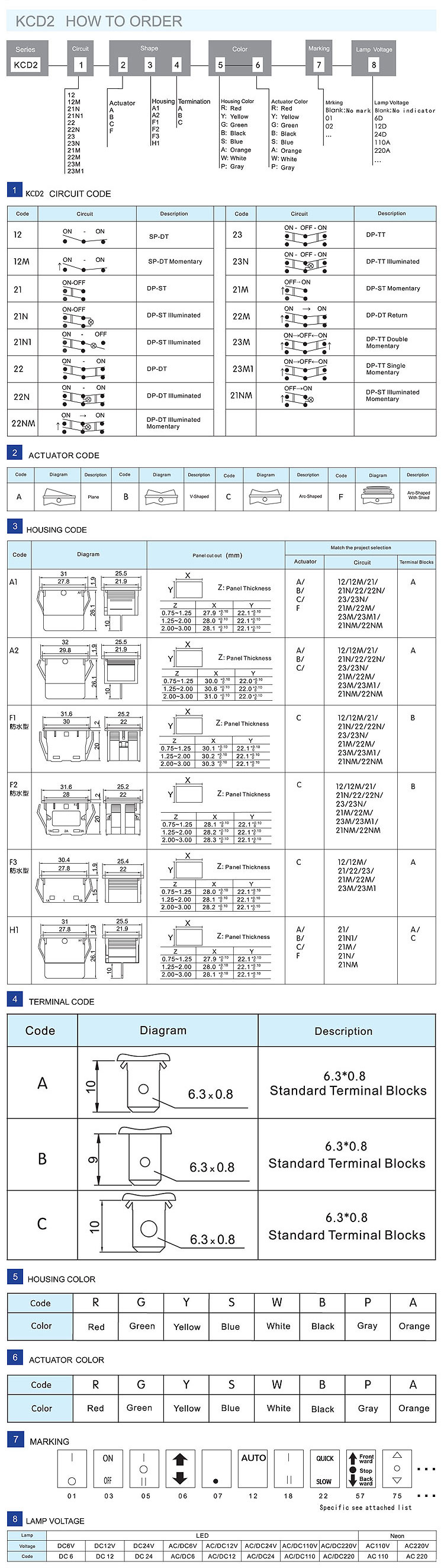 KCD2船型开关技术图.jpg KCD2船型开关技术图.jpg